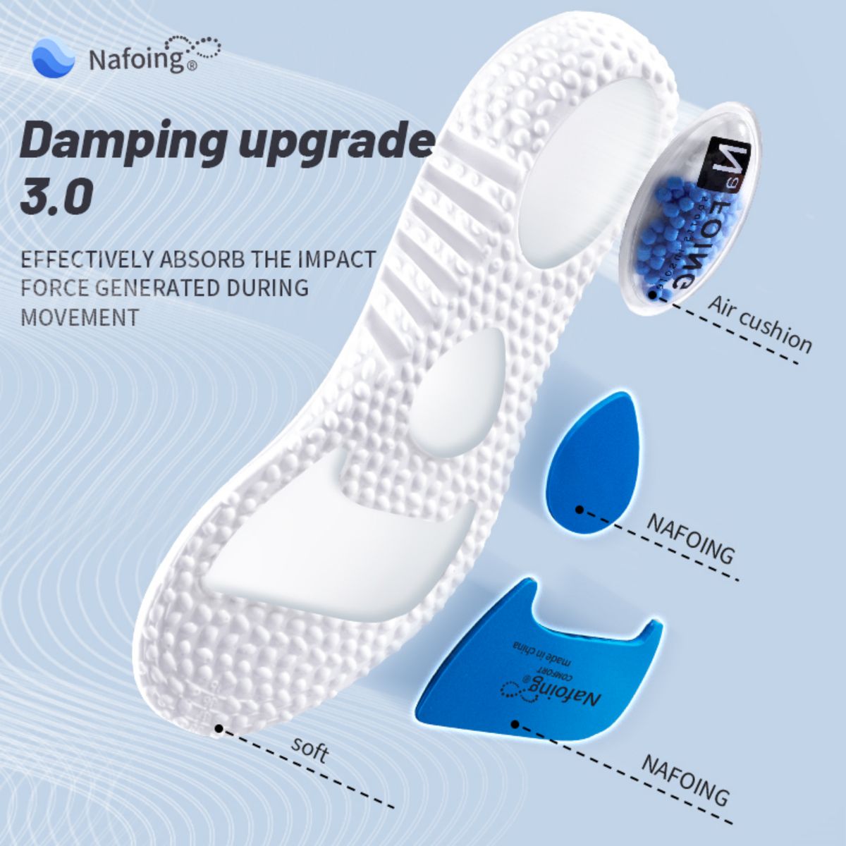 แผ่นรองในรองเท้ากีฬาดูดซับแรงก - Insole Memory Foam บทวิจารณ์และราคา